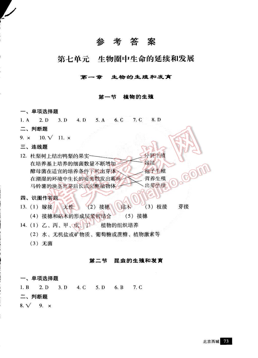 2015年學(xué)習(xí)探究診斷八年級(jí)生物下冊(cè) 第1頁(yè)