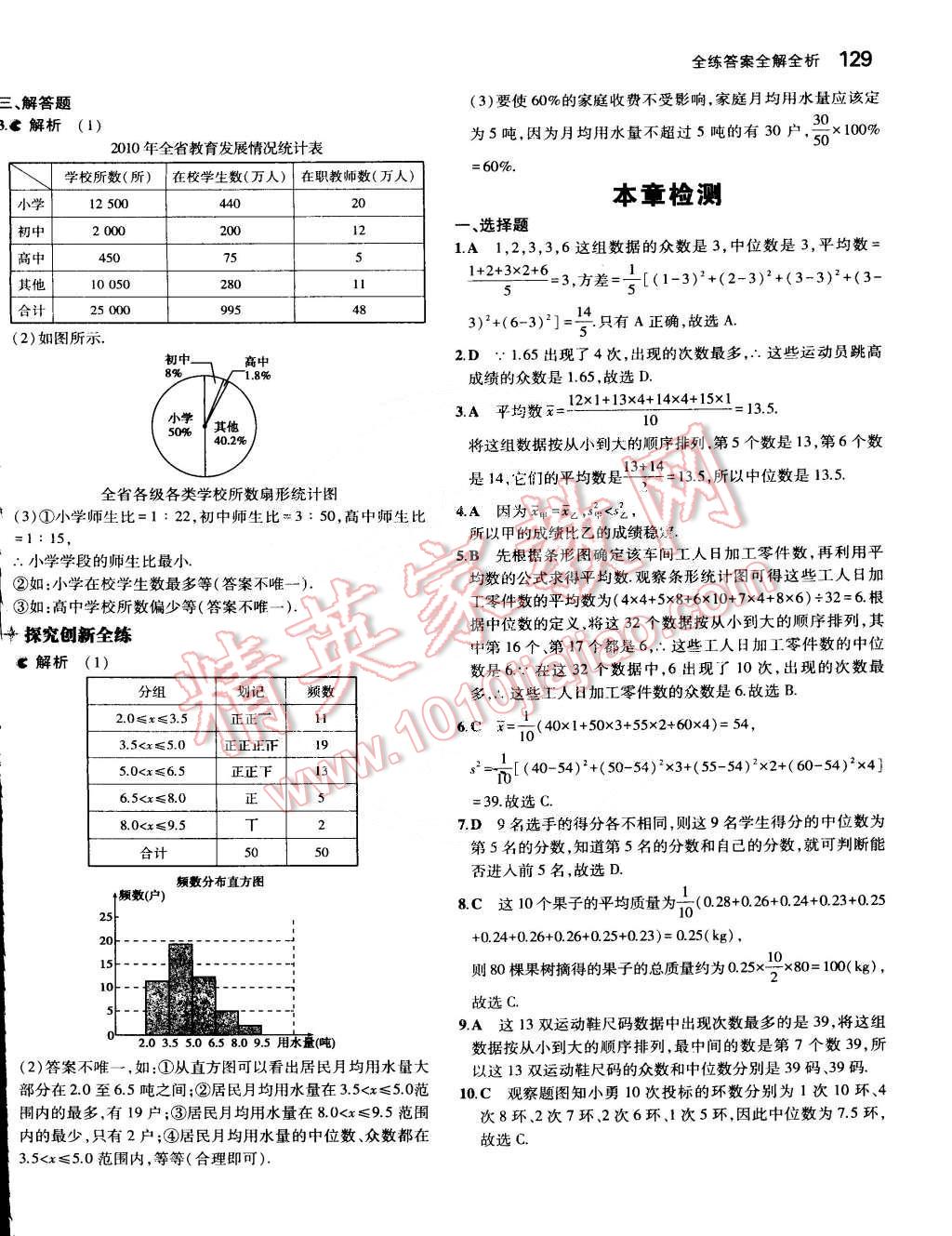 2015年5年中考3年模拟初中数学八年级下册人教版 第37页