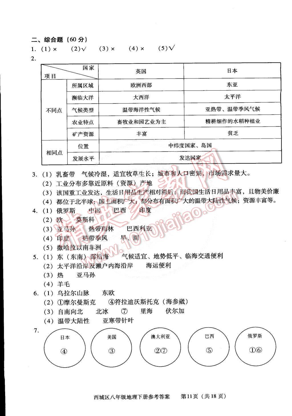 2015年學(xué)習(xí)探究診斷八年級(jí)地理下冊(cè) 第11頁(yè)