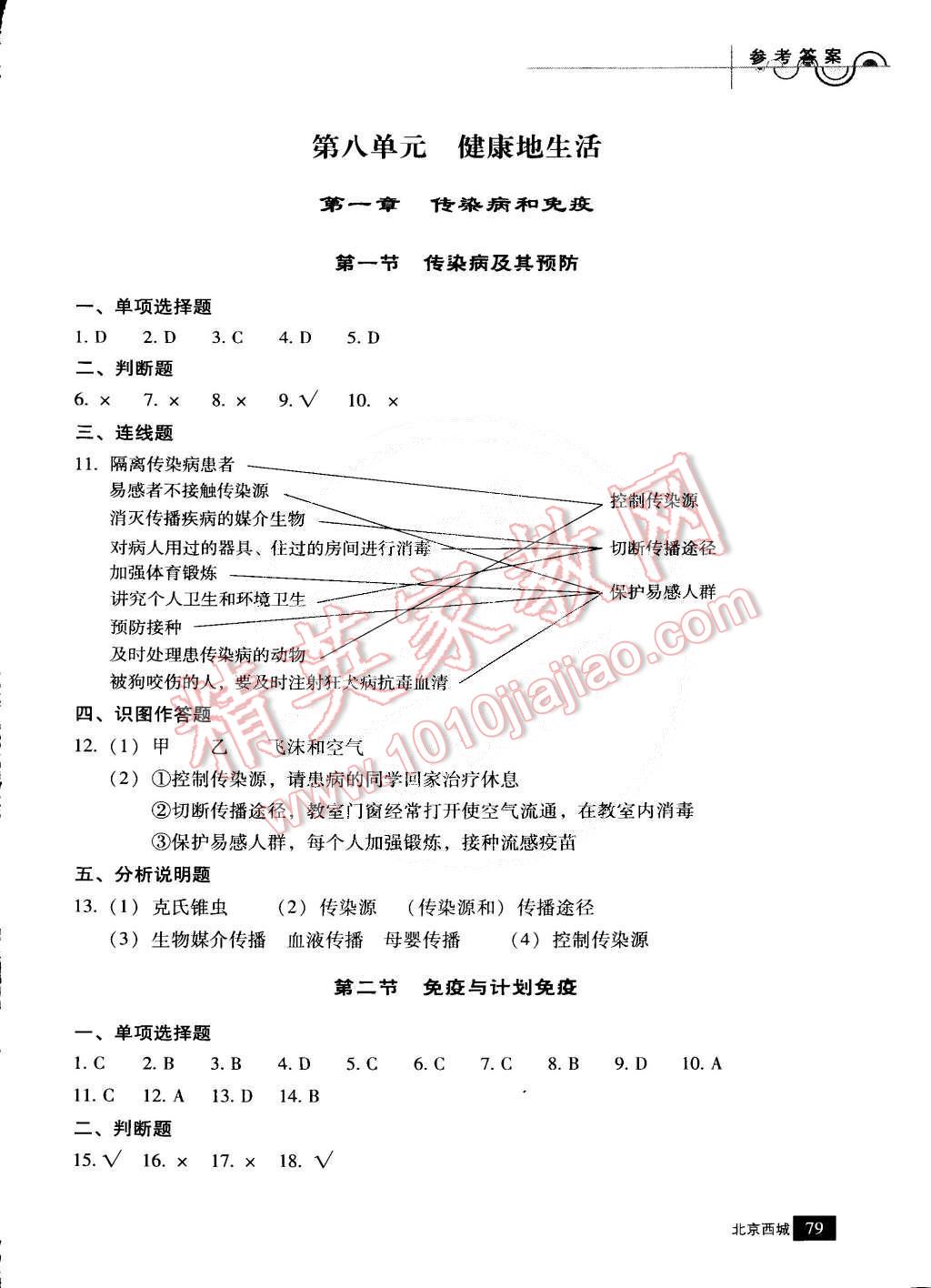 2015年學(xué)習(xí)探究診斷八年級(jí)生物下冊(cè) 第7頁(yè)