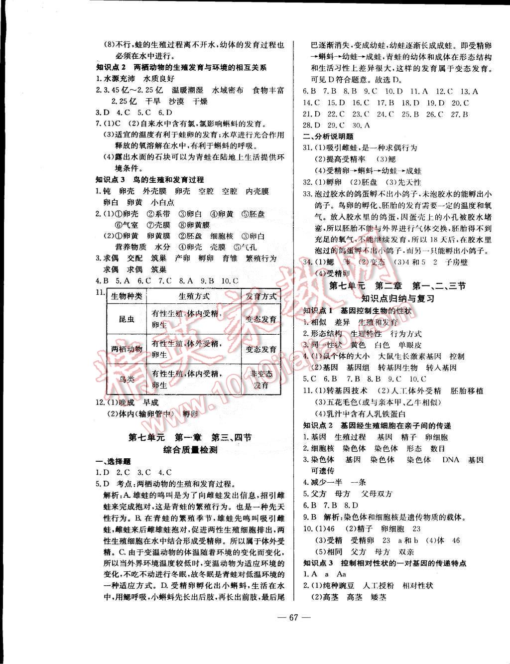 2015年精彩考評(píng)單元測(cè)評(píng)卷八年級(jí)生物下冊(cè)人教版 第3頁(yè)