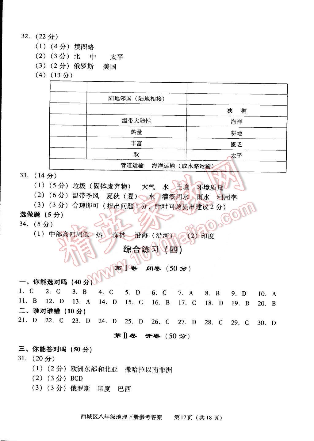 2015年學(xué)習(xí)探究診斷八年級地理下冊 第17頁