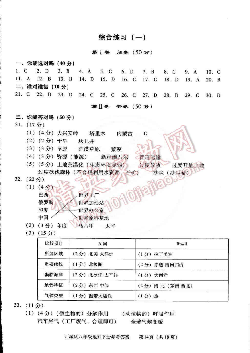 2015年學(xué)習(xí)探究診斷八年級地理下冊 第14頁