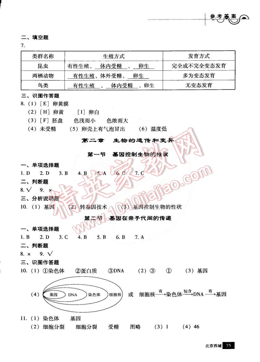 2015年學(xué)習(xí)探究診斷八年級(jí)生物下冊(cè) 第3頁