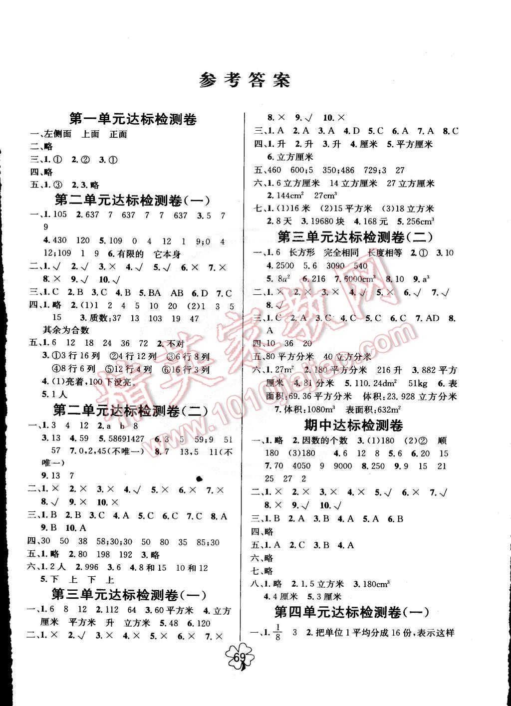 2015年名師名校全能金卷五年級數(shù)學(xué)下冊人教版 第1頁