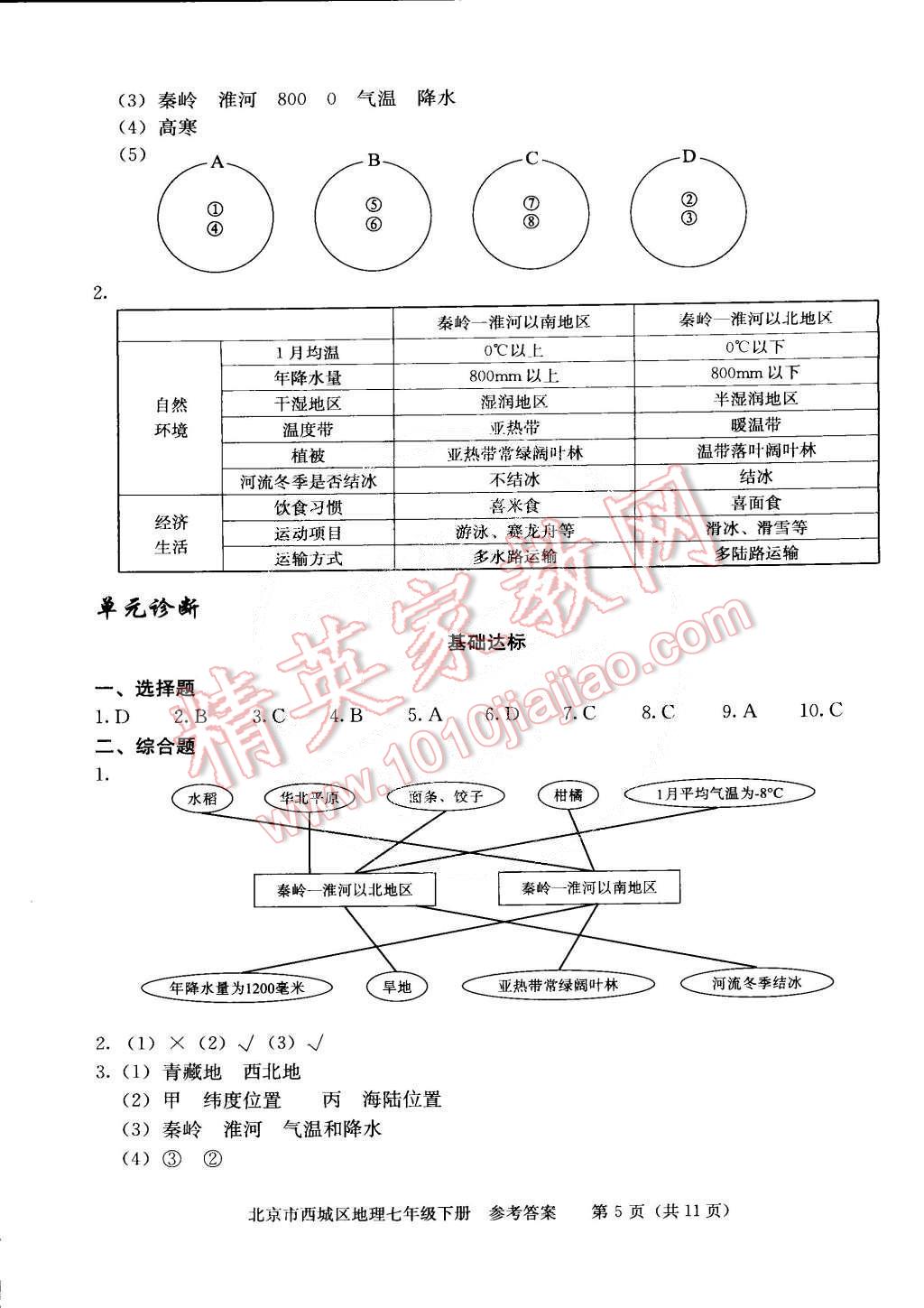 2015年學(xué)習(xí)探究診斷七年級(jí)地理下冊(cè) 第5頁