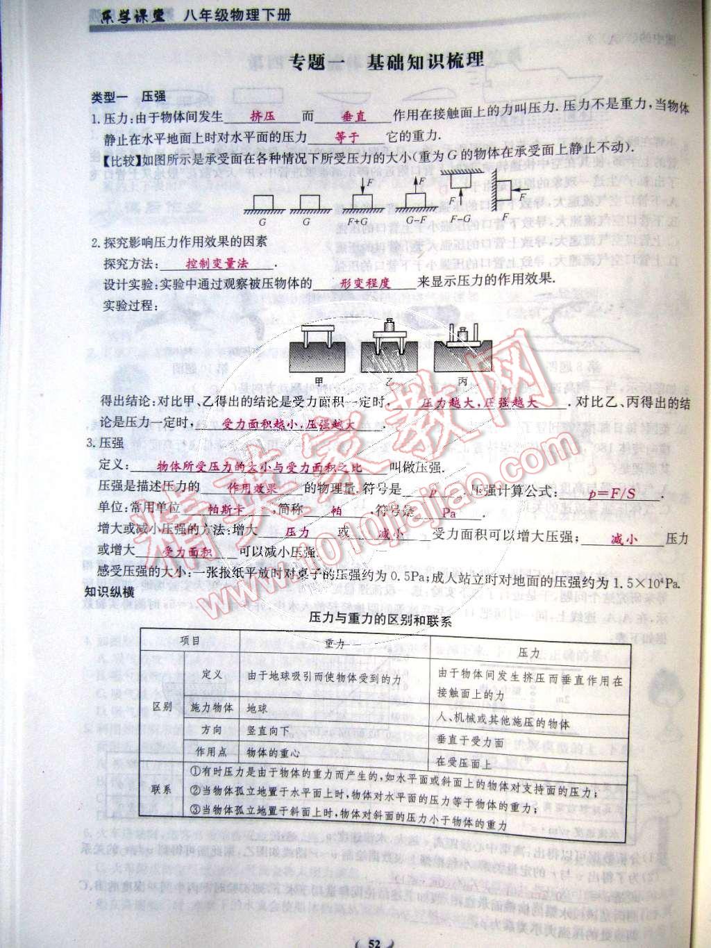 2015年樂學(xué)課堂課時學(xué)講練八年級物理下冊人教版 第52頁