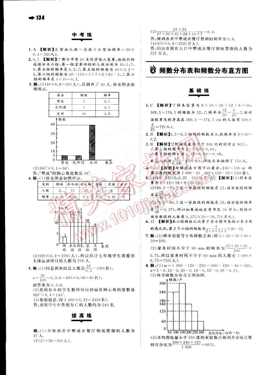 2015年一本八年級數學下冊蘇科版 第4頁