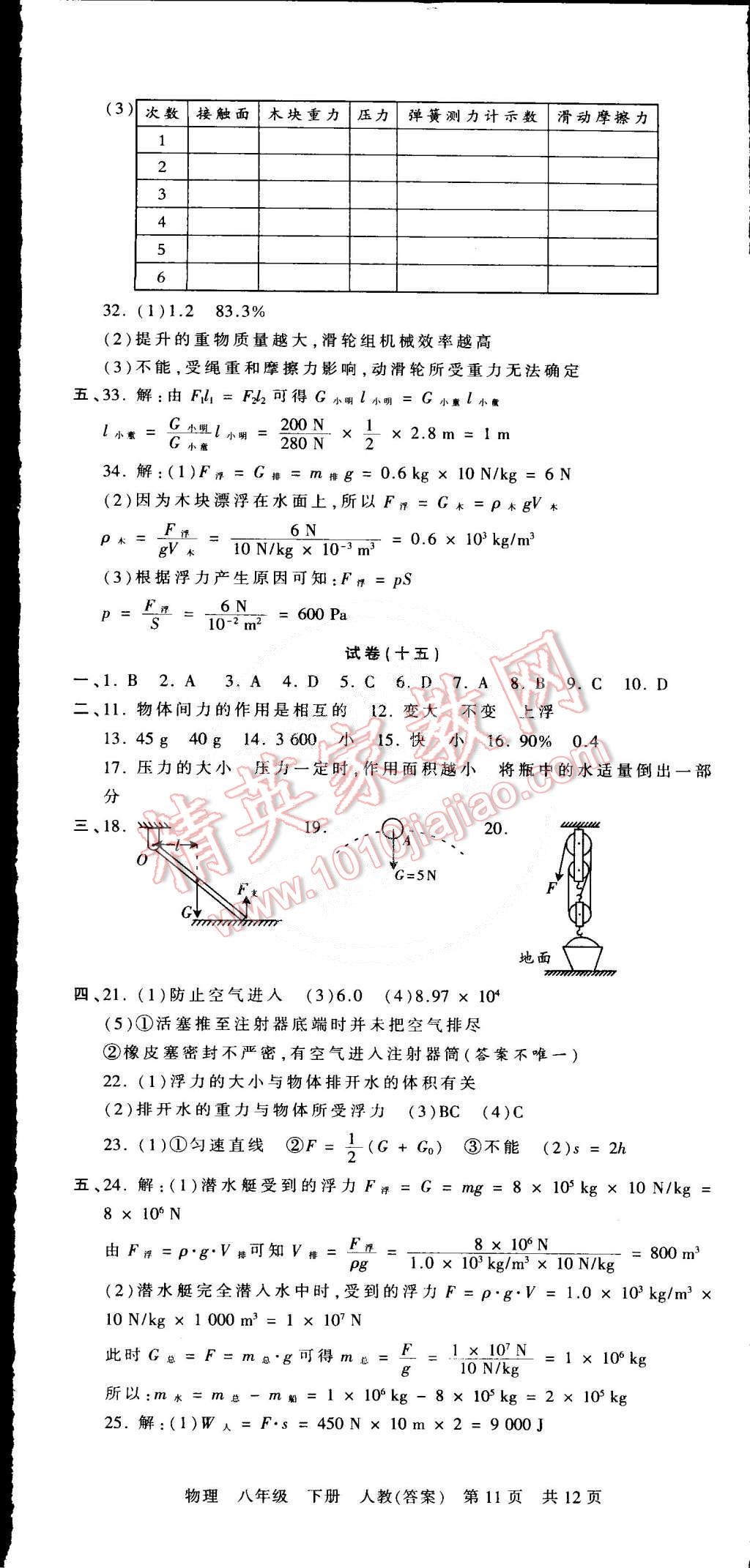 2015年王朝霞各地期末试卷精选八年级物理下册人教版 第11页