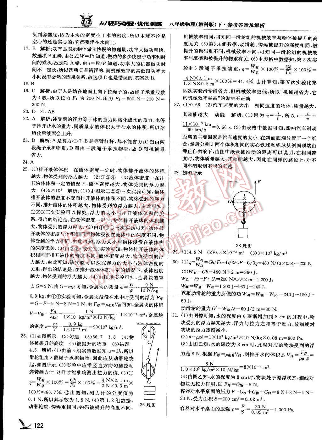 2015年1加1輕巧奪冠優(yōu)化訓(xùn)練八年級物理下冊教科版銀版 第19頁