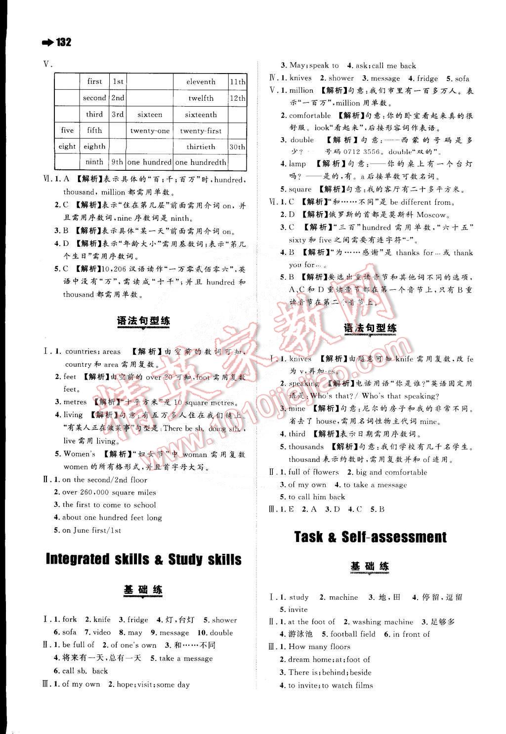 2015年一本七年級(jí)英語(yǔ)下冊(cè)譯林版 第2頁(yè)