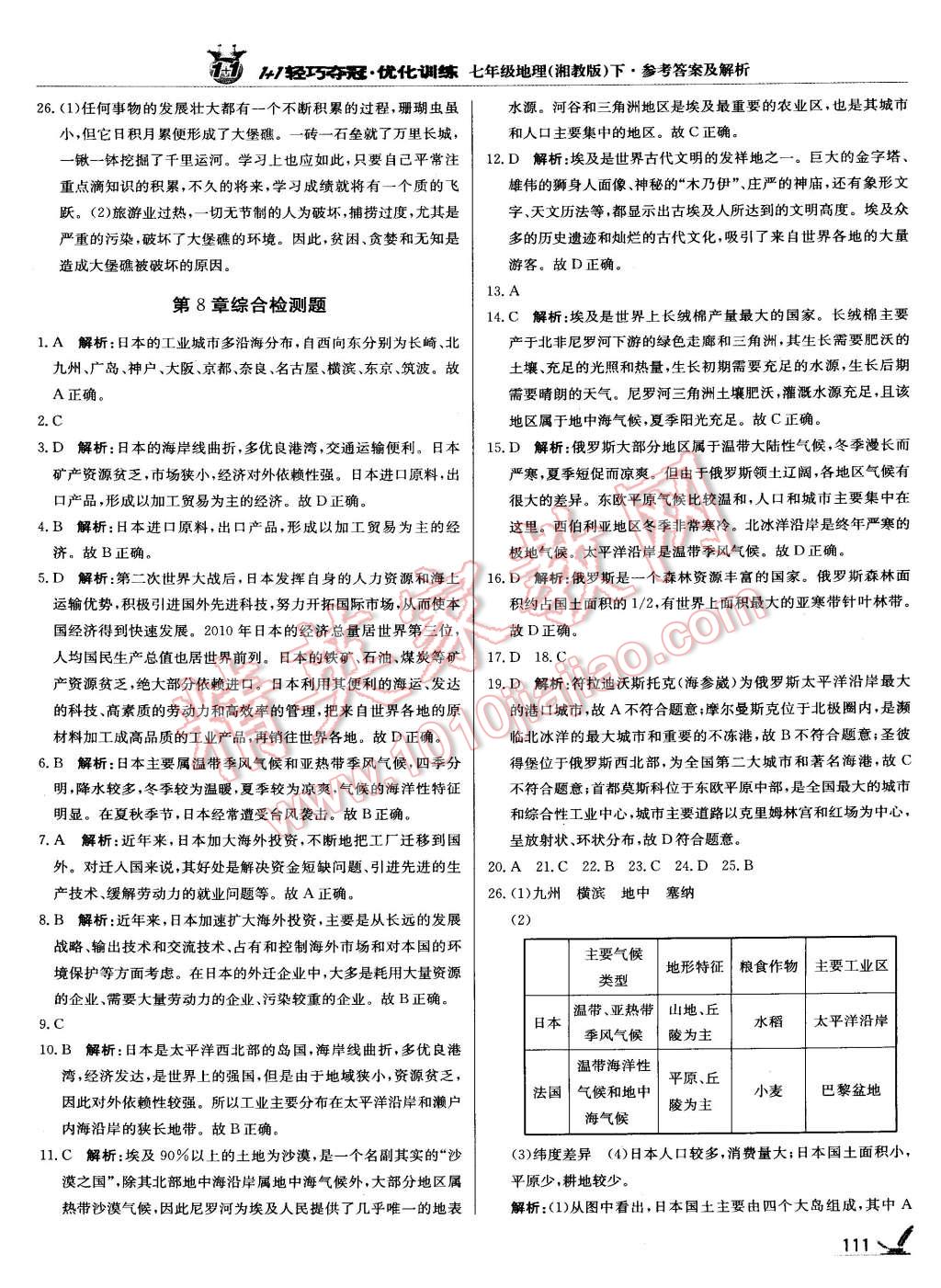 2015年1加1轻巧夺冠优化训练七年级地理下册湘教版银版 第50页