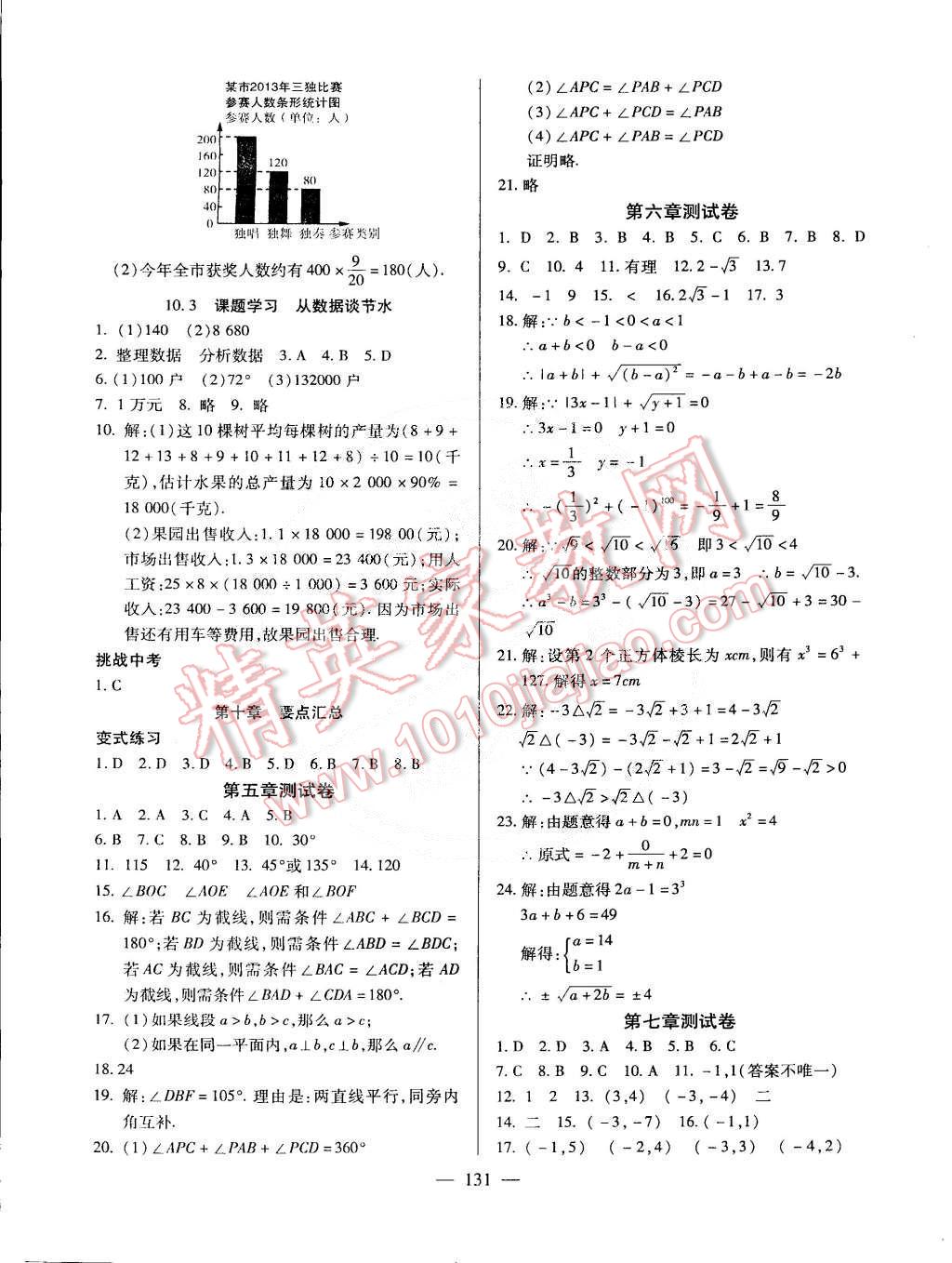 2015年名師導學七年級數(shù)學下冊人教版 第13頁