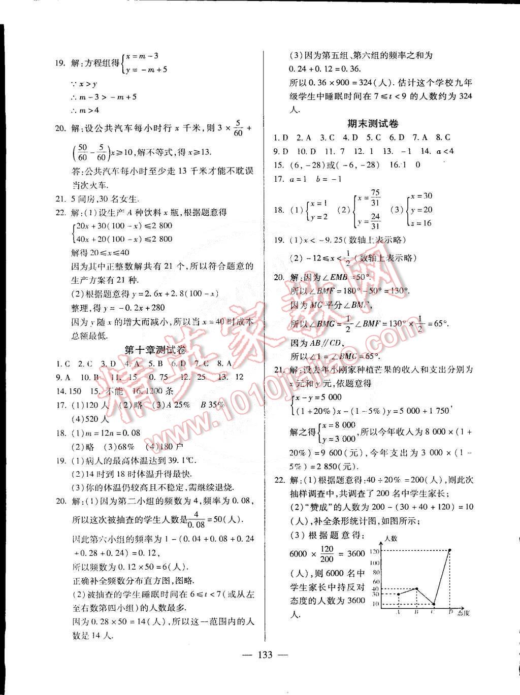 2015年名師導(dǎo)學(xué)七年級(jí)數(shù)學(xué)下冊人教版 第15頁