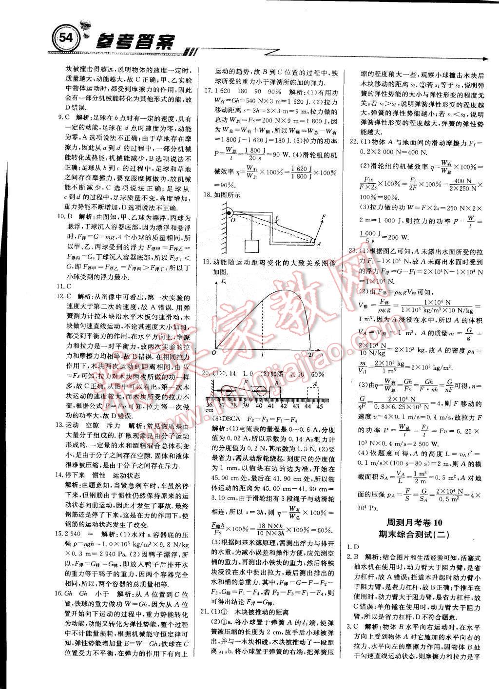 2015年輕巧奪冠周測(cè)月考直通中考八年級(jí)物理下冊(cè)滬科版 第18頁(yè)