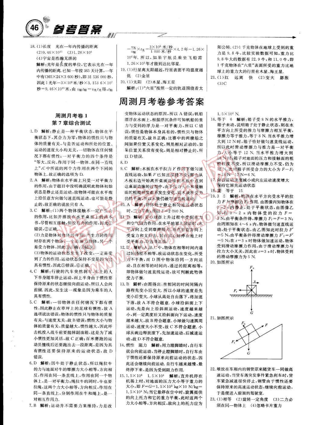 2015年輕巧奪冠周測月考直通中考八年級物理下冊滬科版 第10頁