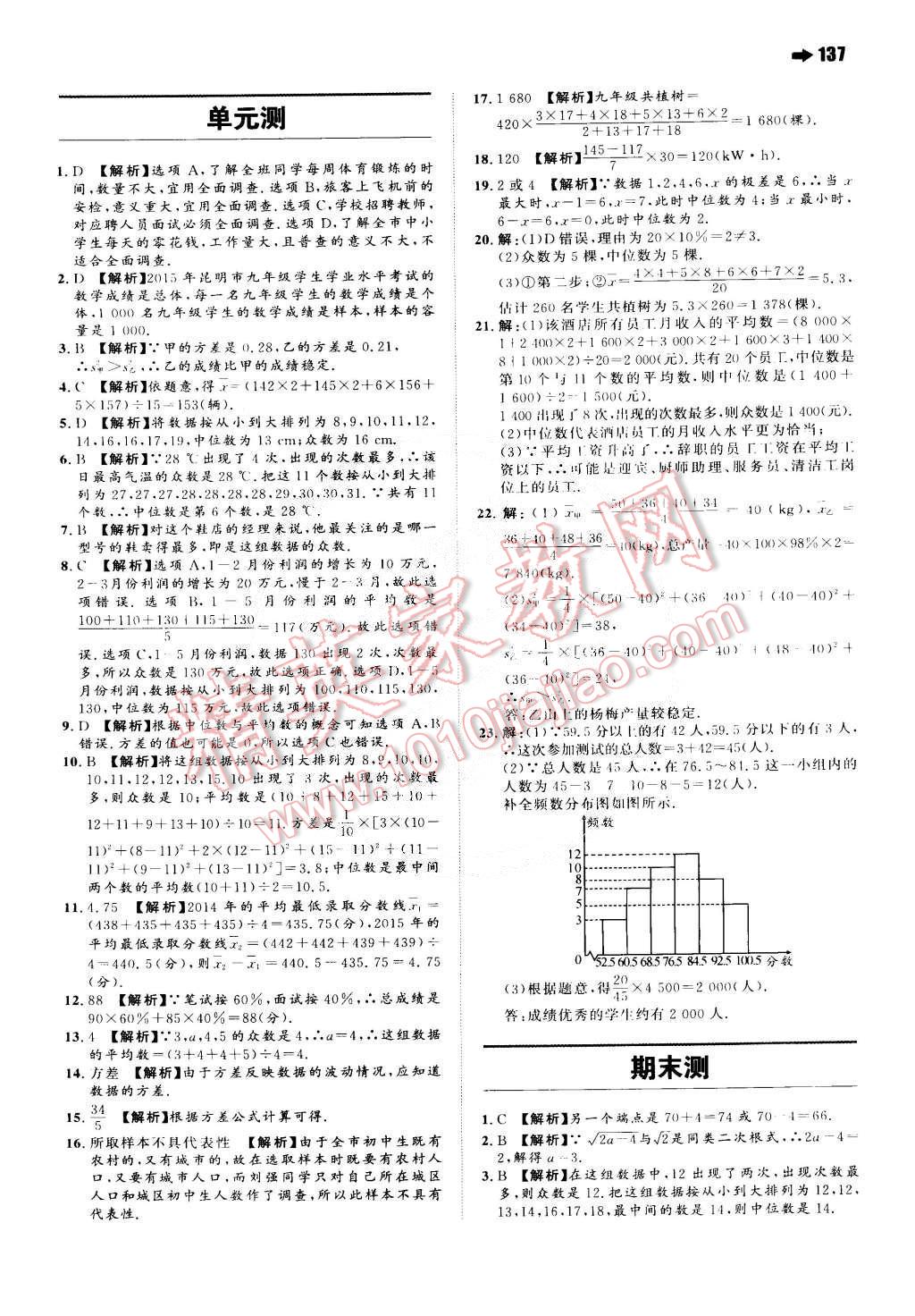 2015年一本八年級數(shù)學(xué)下冊滬科版 第31頁