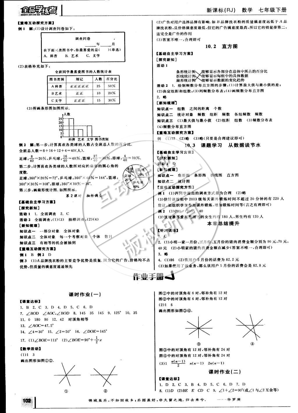 2015年全品學練考七年級數學下冊人教版 第6頁