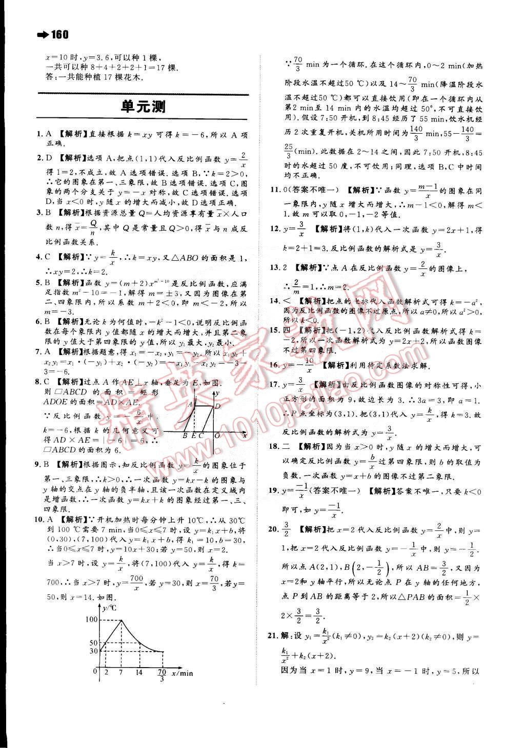 2015年一本八年级数学下册苏科版 第30页