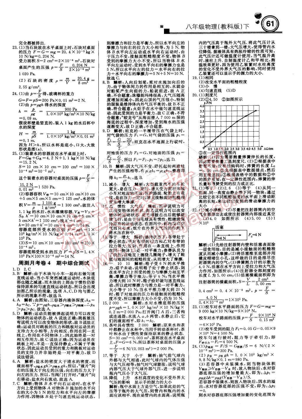 2015年轻巧夺冠周测月考直通中考八年级物理下册教科版 第13页