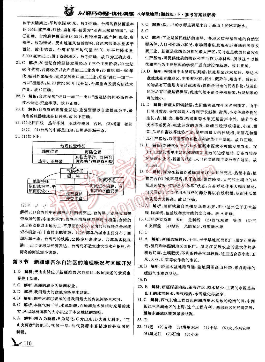 2015年1加1轻巧夺冠优化训练八年级地理下册湘教版银版 第15页