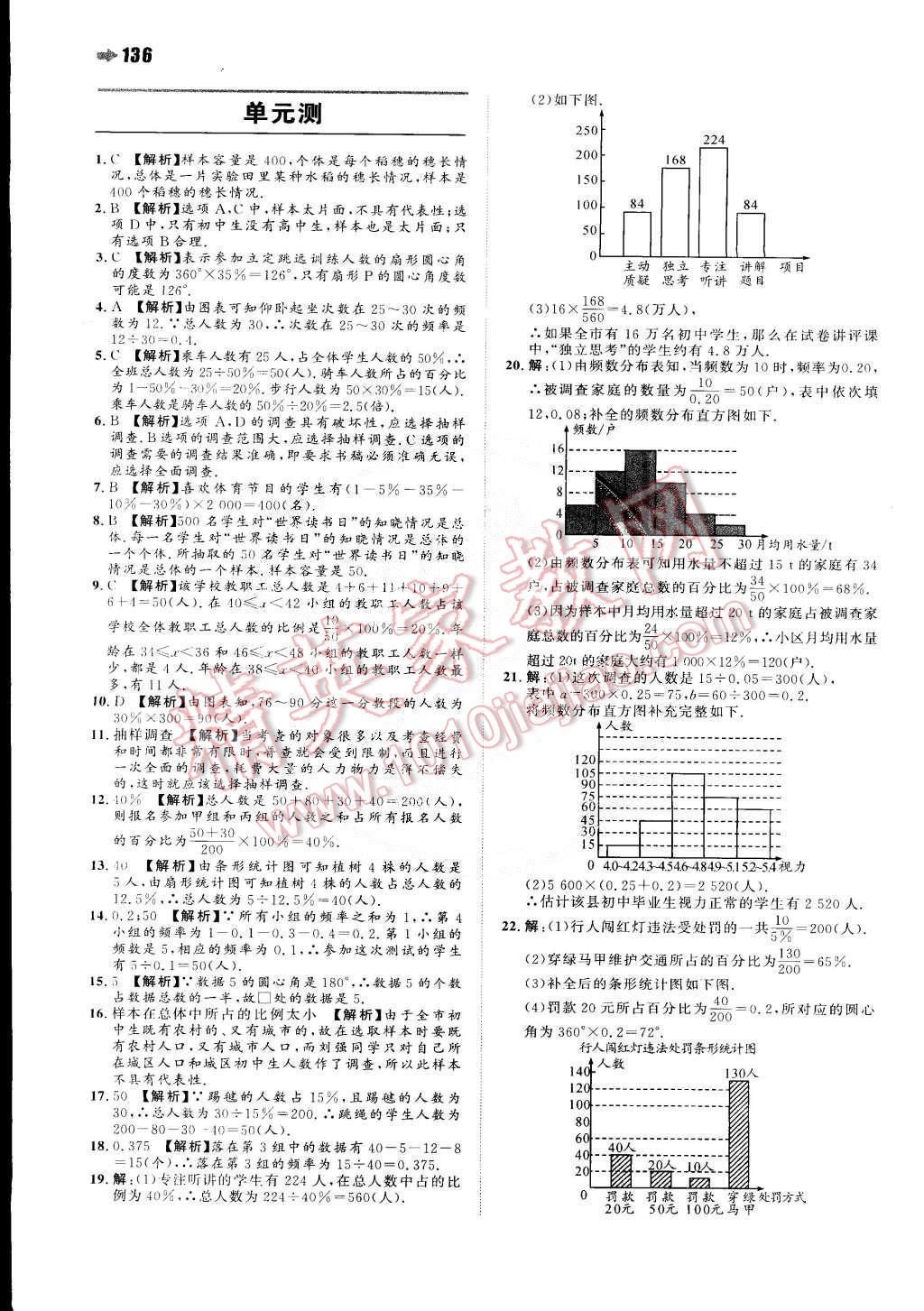 2015年一本八年級數(shù)學(xué)下冊蘇科版 第6頁