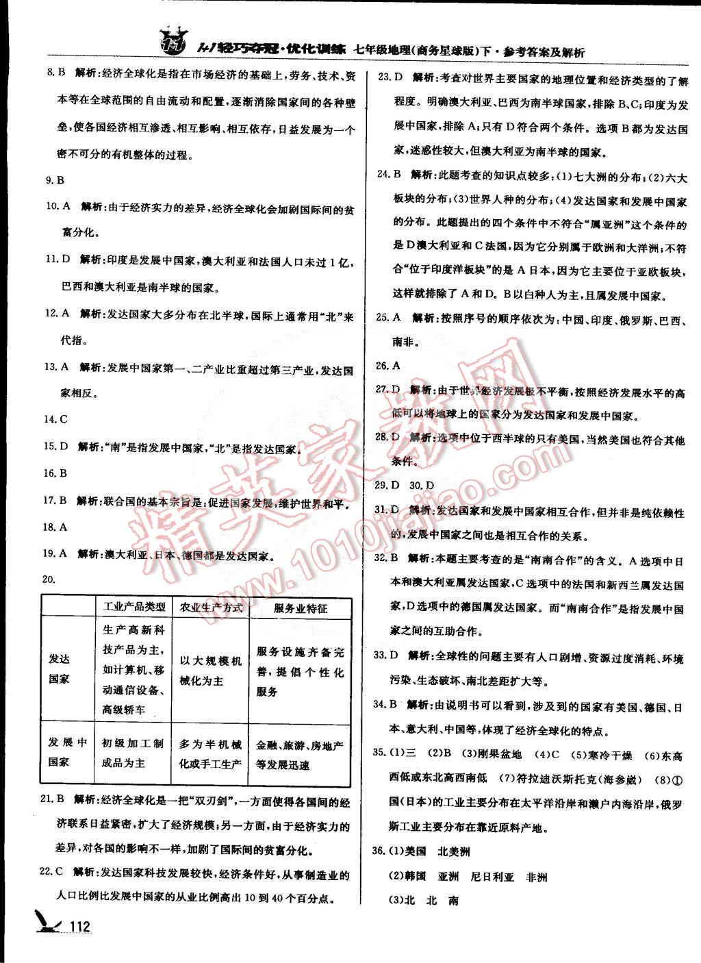 2015年1加1轻巧夺冠优化训练七年级地理下册商务星球版银版 第17页