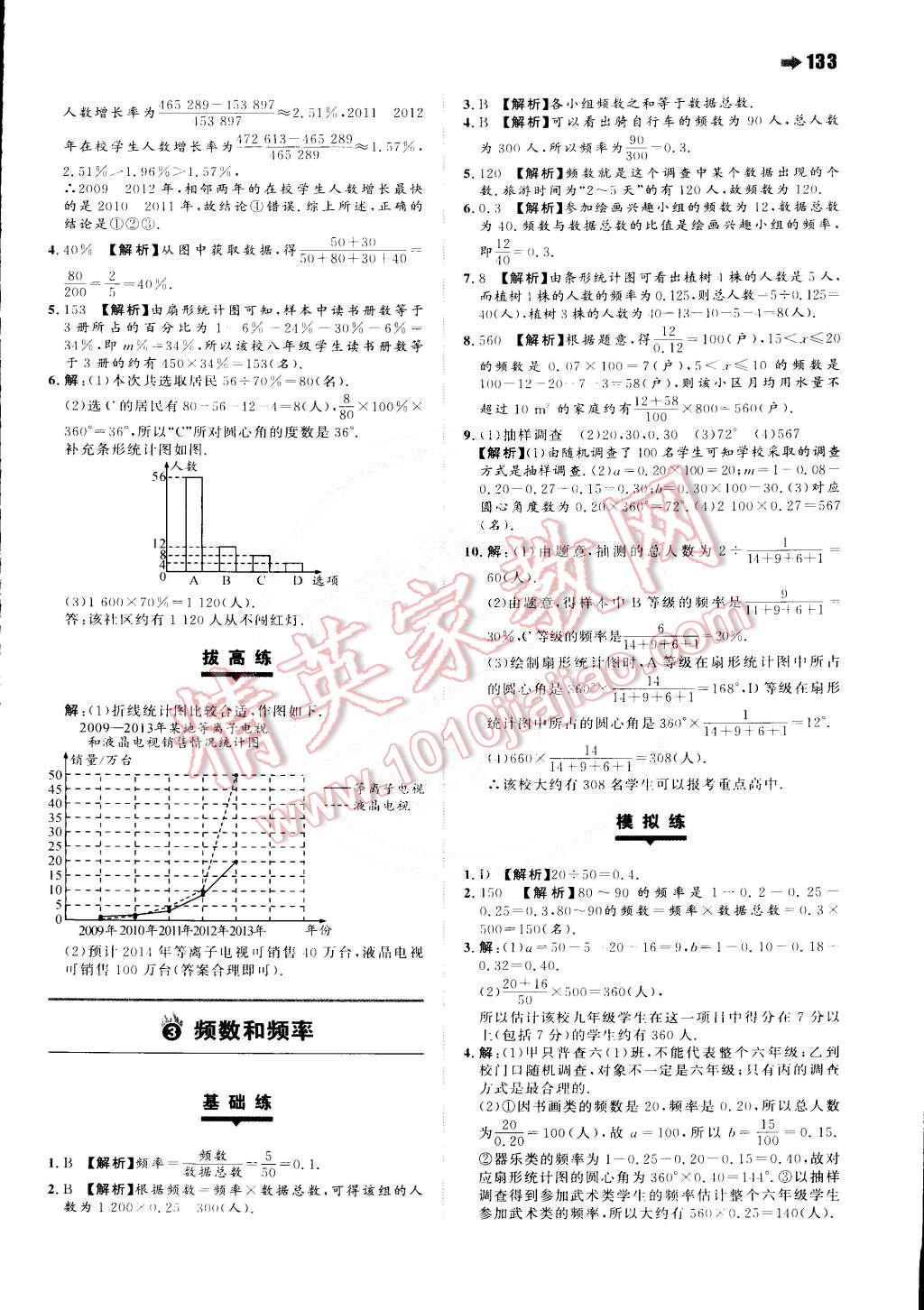 2015年一本八年級數(shù)學下冊蘇科版 第3頁