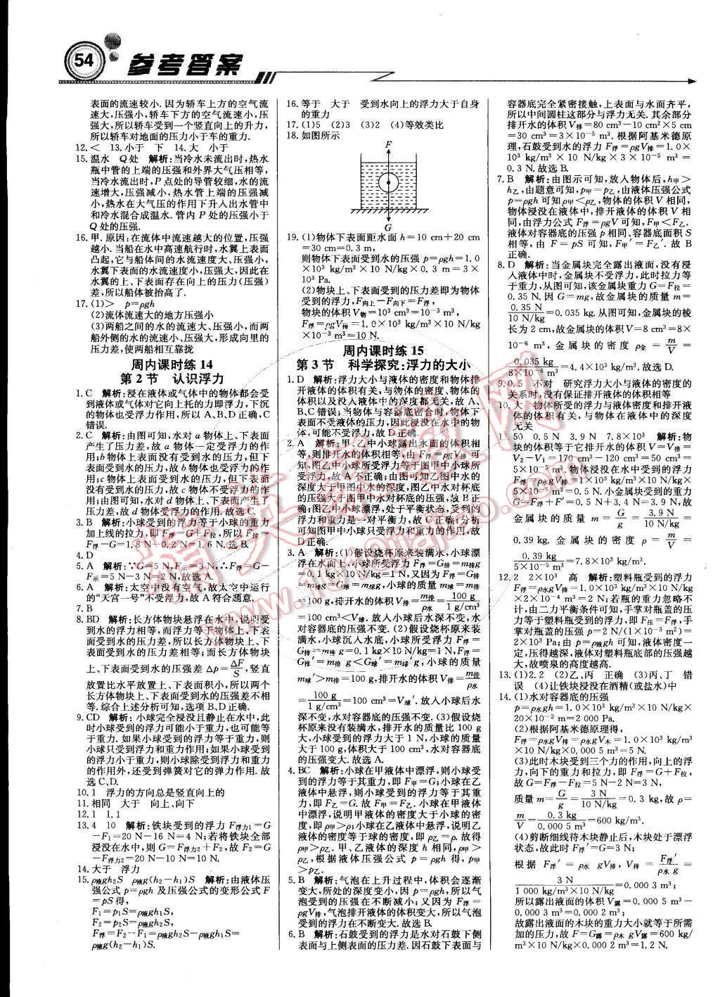 2015年轻巧夺冠周测月考直通中考八年级物理下册教科版 第6页