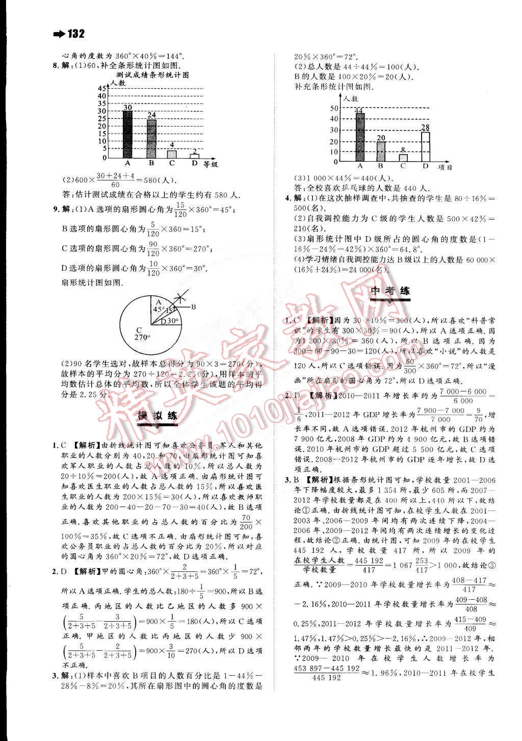 2015年一本八年級數(shù)學(xué)下冊蘇科版 第2頁