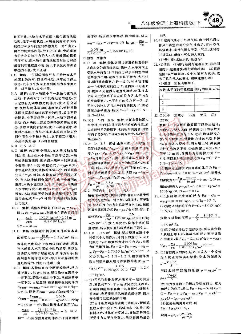 2015年輕巧奪冠周測(cè)月考直通中考八年級(jí)物理下冊(cè)滬科版 第13頁(yè)