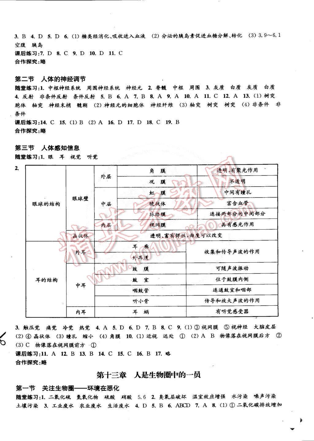 2015年生物配套综合练习七年级下册苏教版 第5页