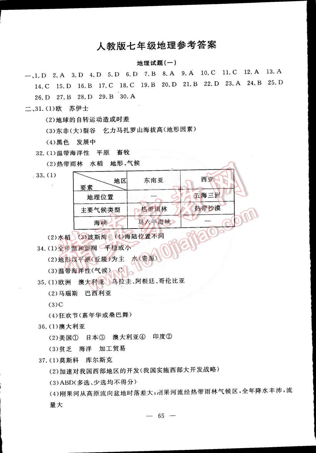 2015年期末快遞黃金8套七年級地理下冊人教版 第1頁