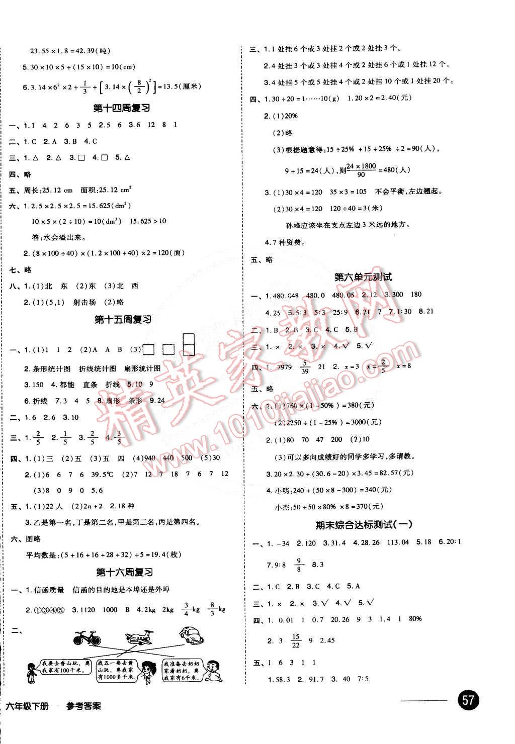 2015年同步活頁(yè)測(cè)試卷全品小復(fù)習(xí)六年級(jí)數(shù)學(xué)下冊(cè)人教版 第6頁(yè)