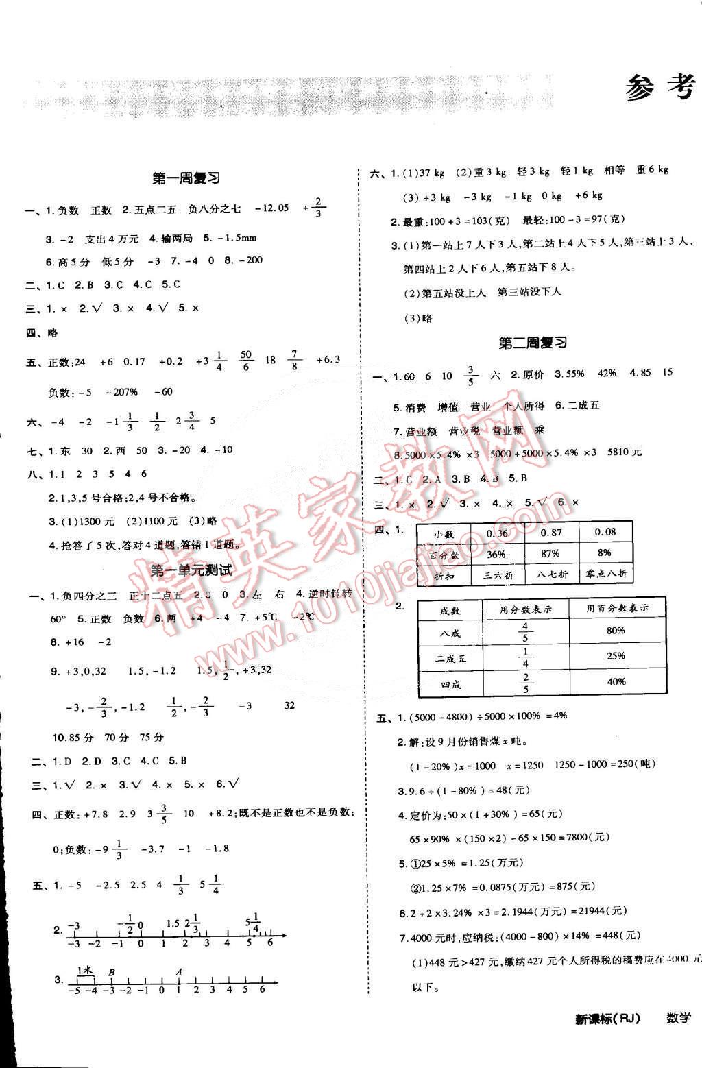 2015年同步活頁(yè)測(cè)試卷全品小復(fù)習(xí)六年級(jí)數(shù)學(xué)下冊(cè)人教版 第1頁(yè)