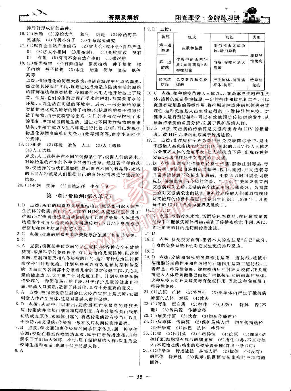 2015年陽光課堂金牌練習(xí)冊八年級生物學(xué)下冊人教版 第15頁