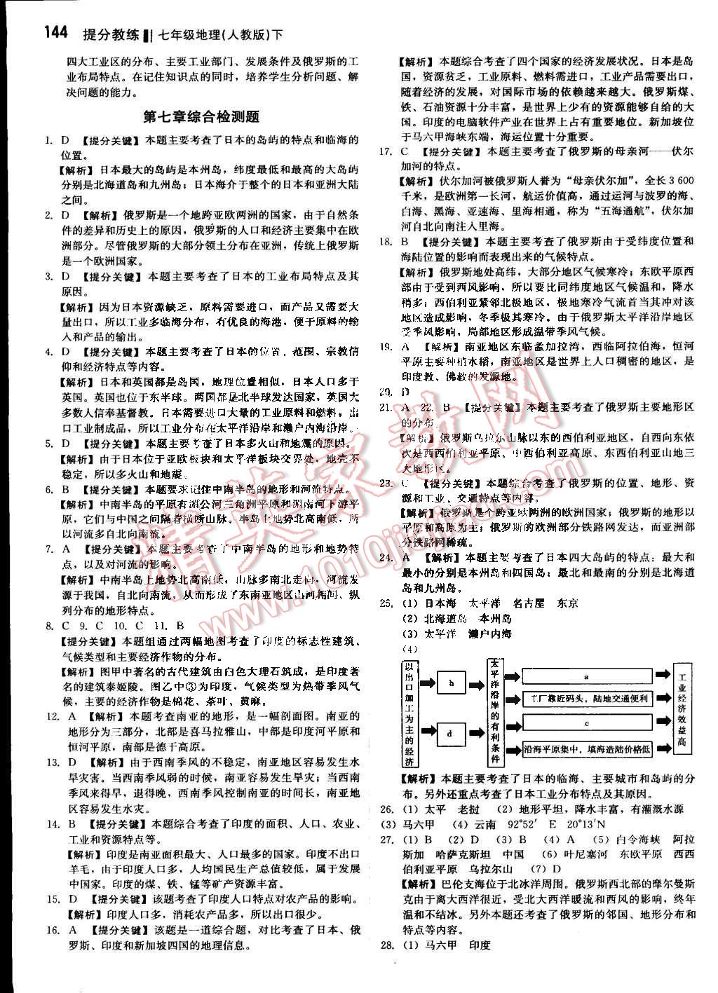 2016年提分教练七年级地理下册人教版 第10页