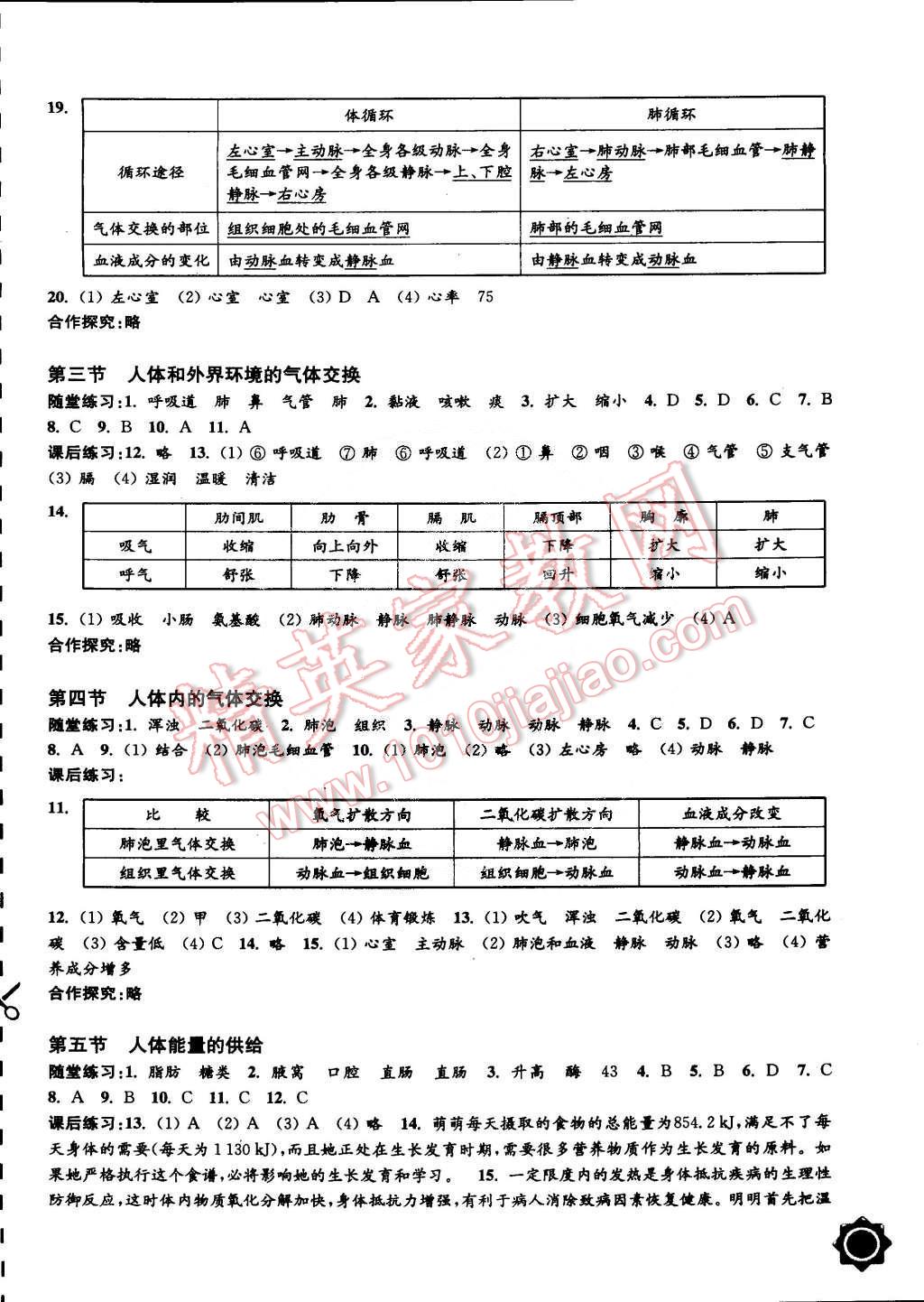 2015年生物配套综合练习七年级下册苏教版 第3页