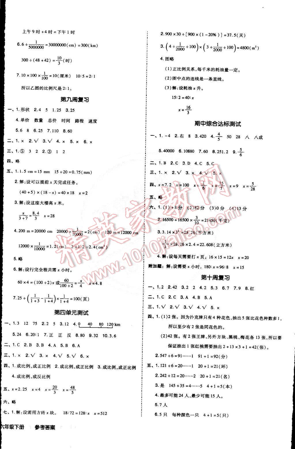 2015年同步活頁測試卷全品小復(fù)習(xí)六年級數(shù)學(xué)下冊人教版 第4頁