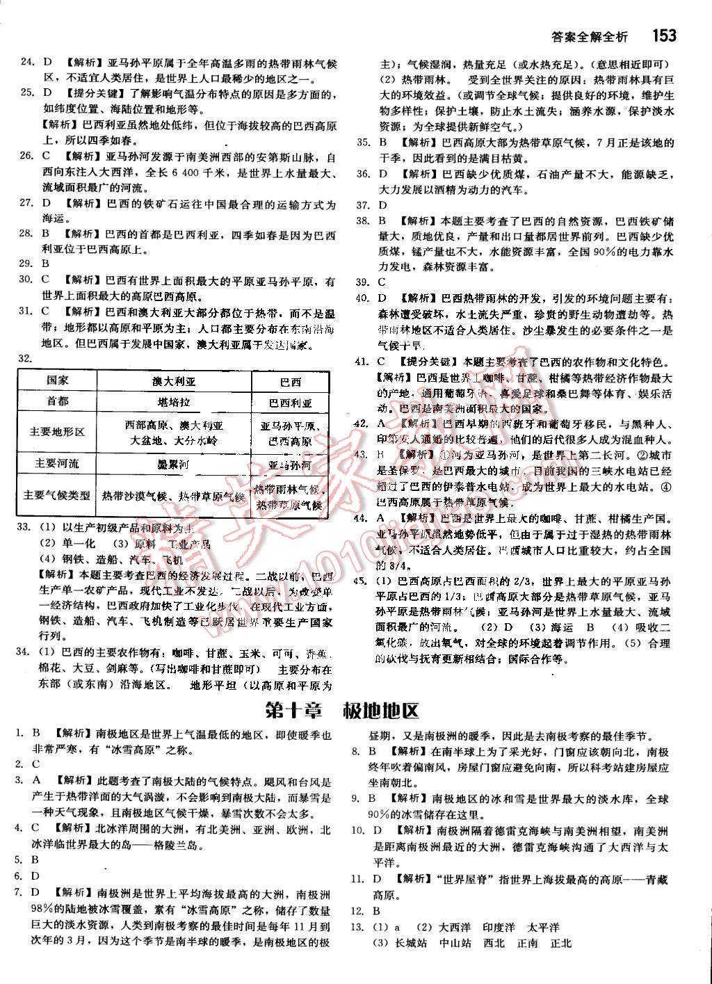 2016年提分教练七年级地理下册人教版 第19页