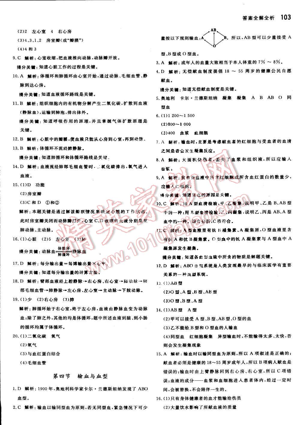 2015年提分教練七年級生物下冊人教版 第9頁