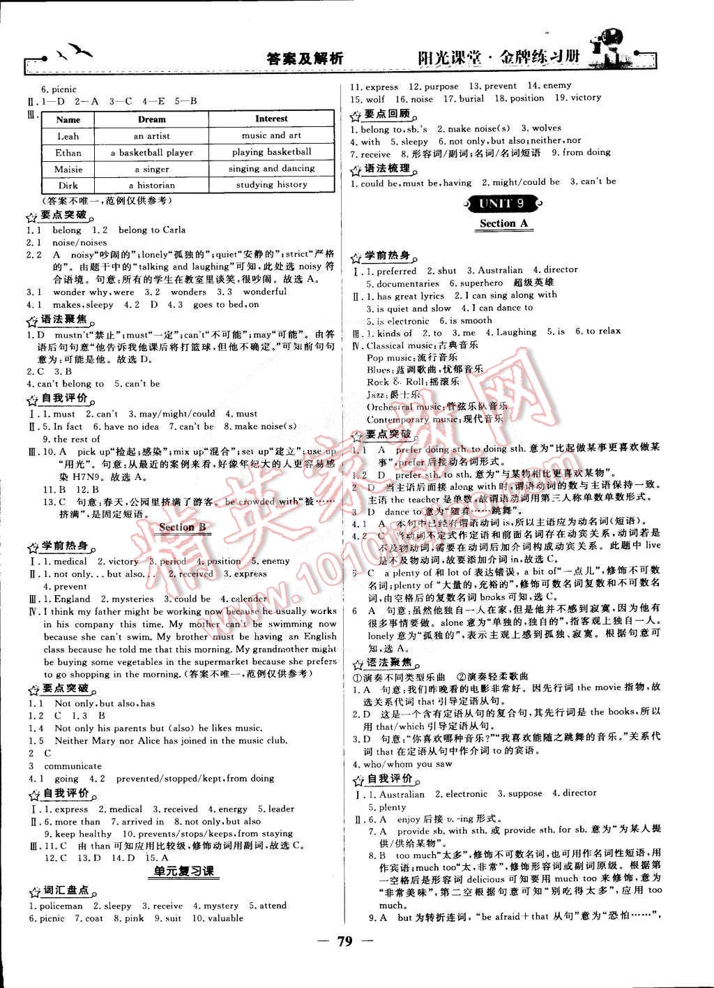 2014年陽光課堂金牌練習(xí)冊九年級英語全一冊人教版 第7頁