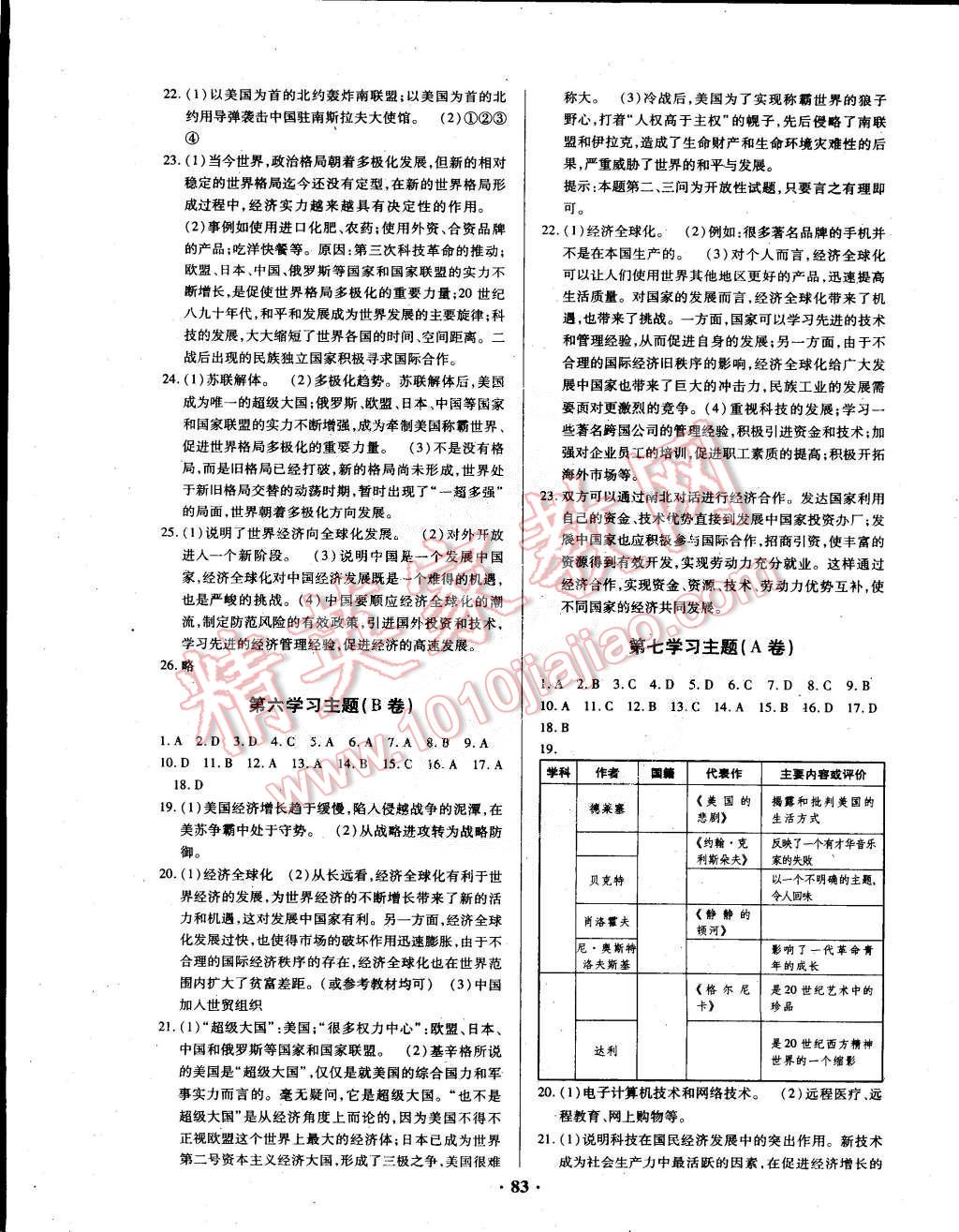 2015年優(yōu)化奪標單元測試卷九年級歷史下冊川教版 第7頁