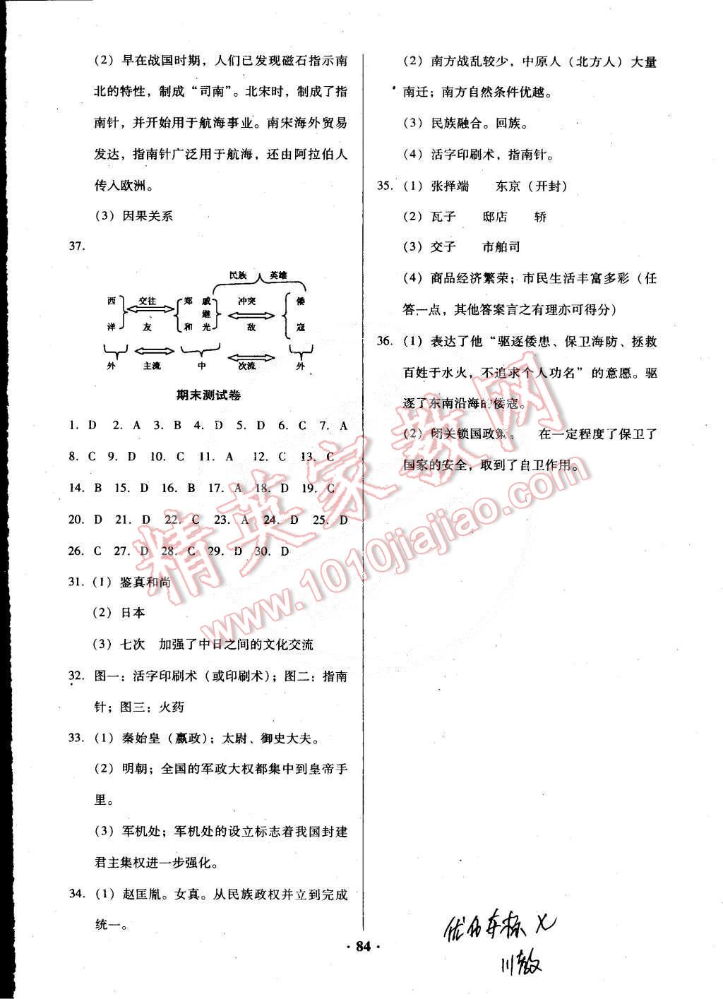 2015年優(yōu)化奪標(biāo)單元測試卷七年級歷史下冊川教版 第12頁