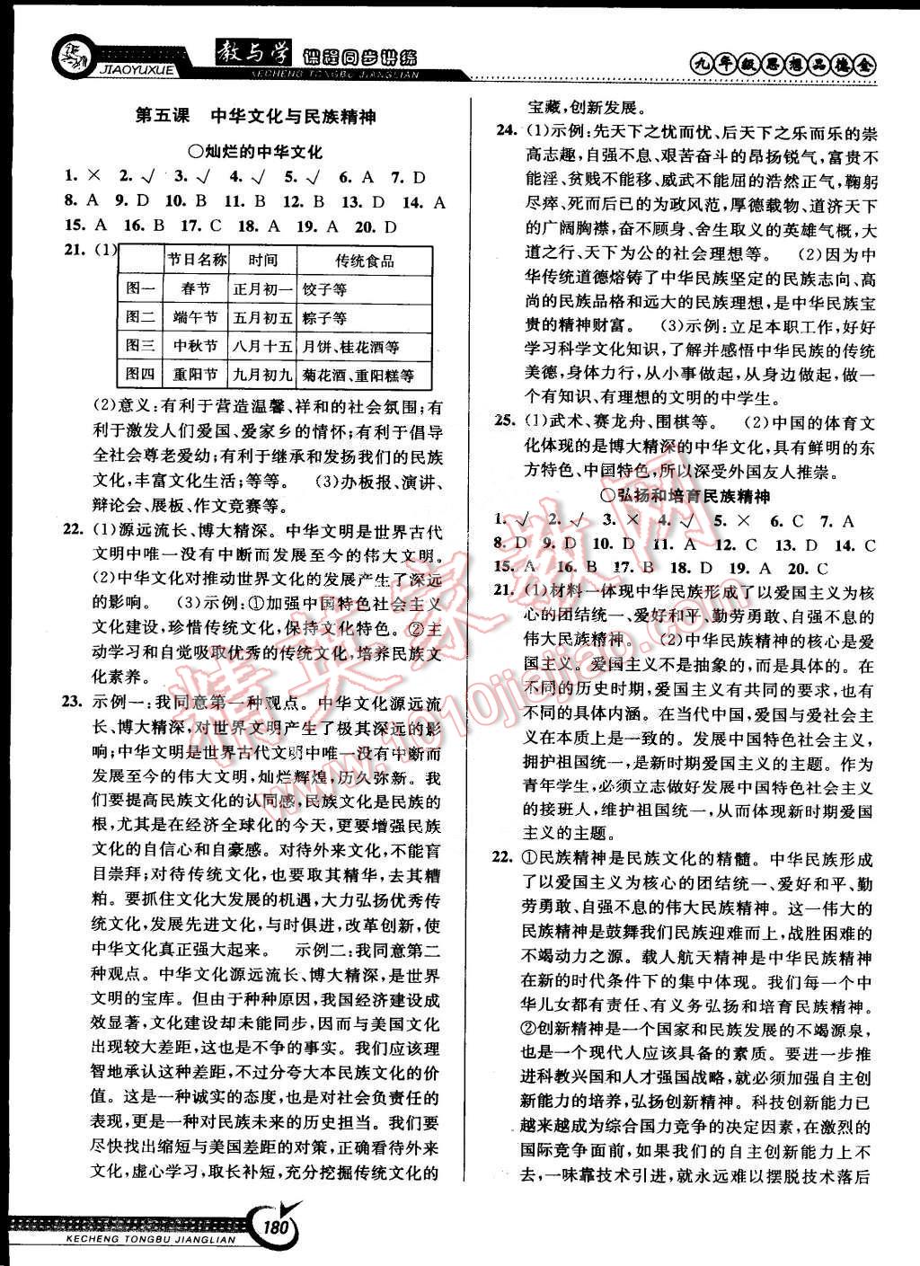 2014年教與學課程同步講練九年級思想品德全一冊人教版 第10頁