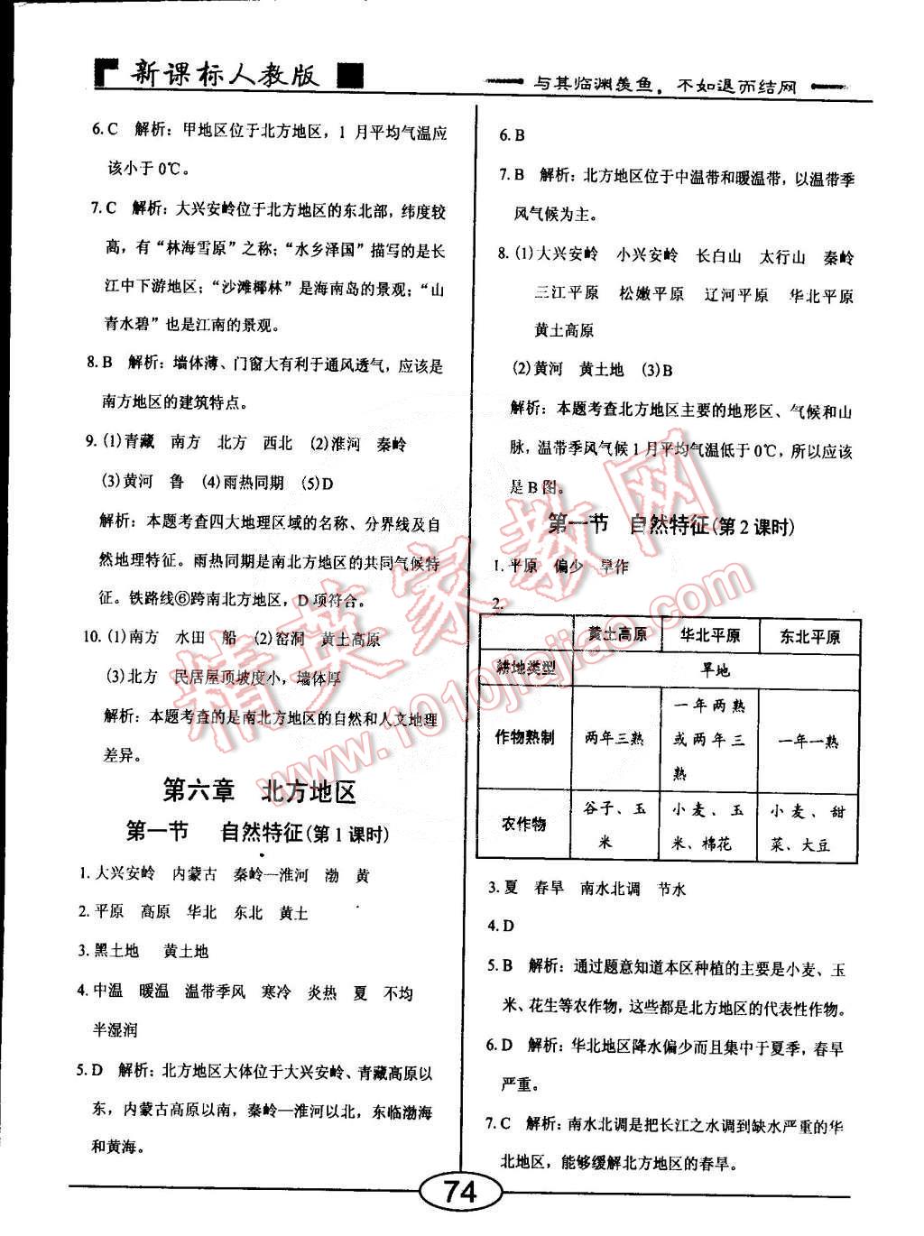 2015年學(xué)考2加1八年級(jí)地理下冊(cè)人教版 第20頁(yè)