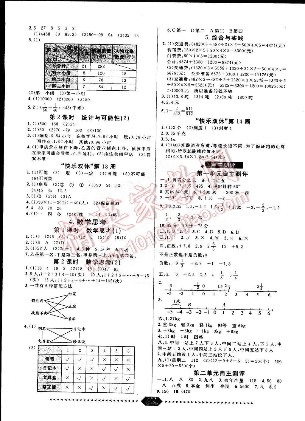 2015年阳光计划第一步六年级数学下册人教版 第8页