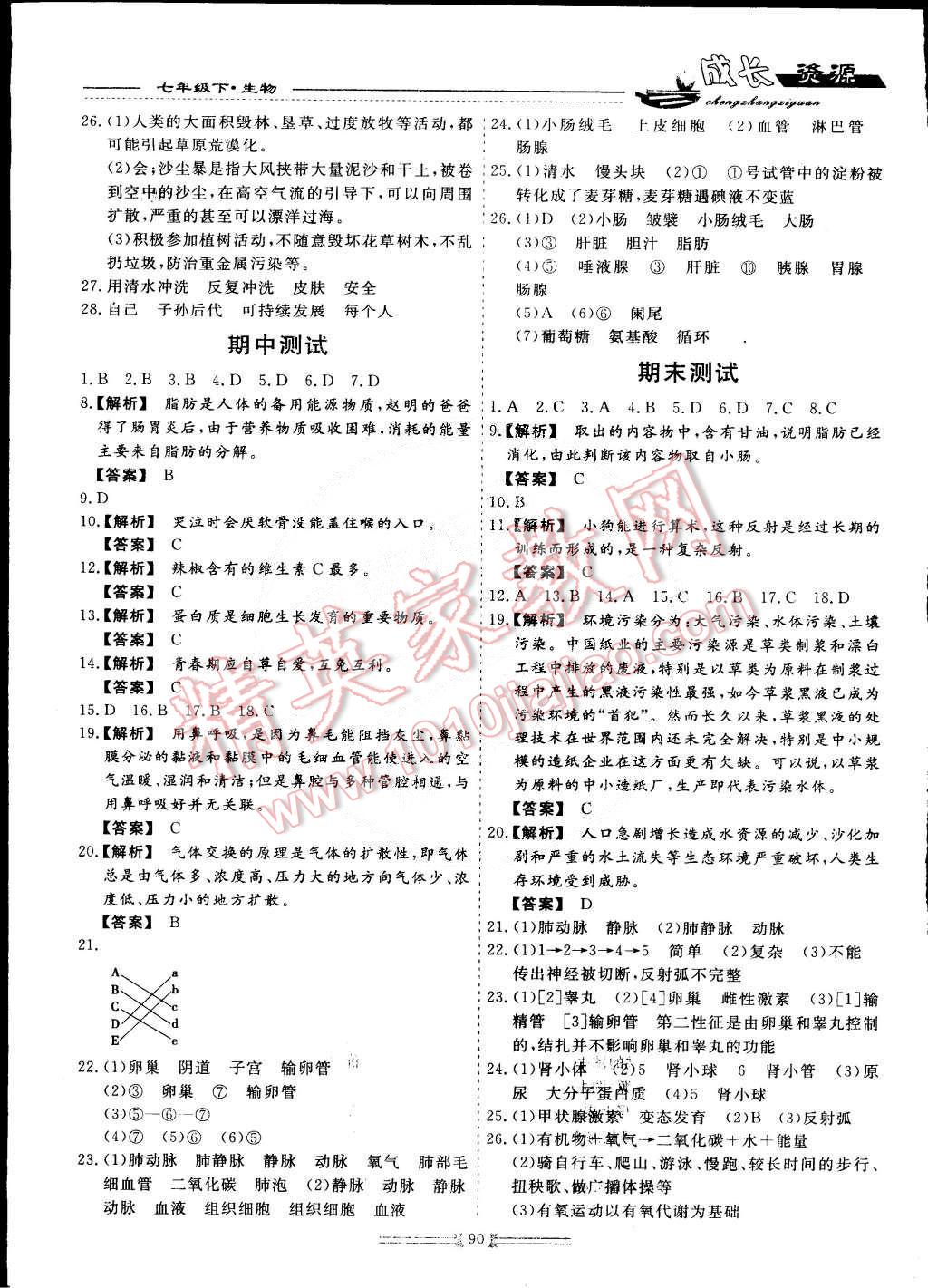 2015年新課程成長資源七年級生物下冊 第10頁