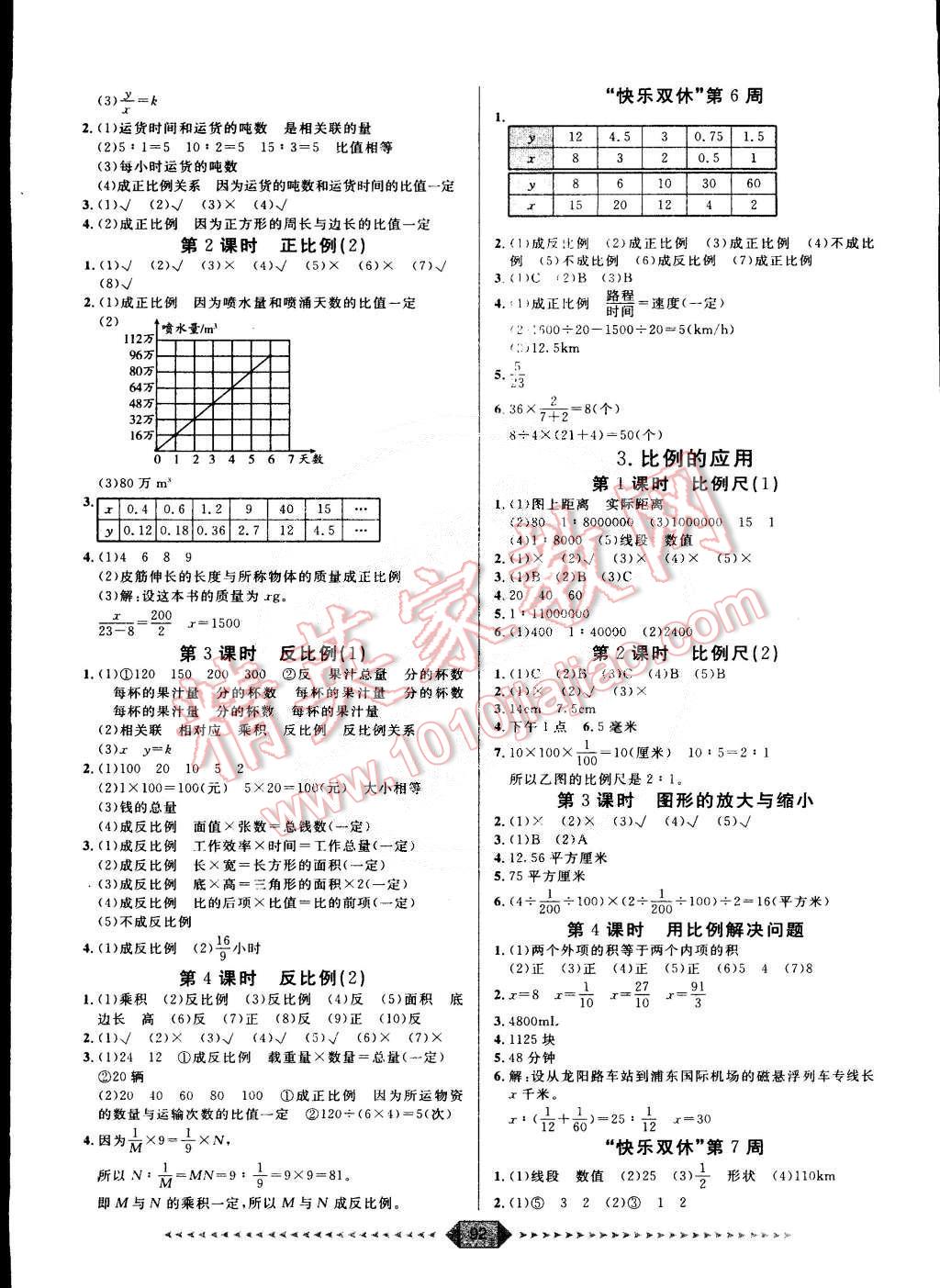 2015年陽光計劃第一步六年級數學下冊人教版 第4頁