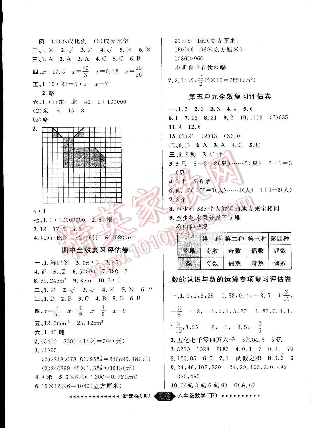 2015年陽光計劃第二步六年級數(shù)學(xué)下冊人教版 第3頁